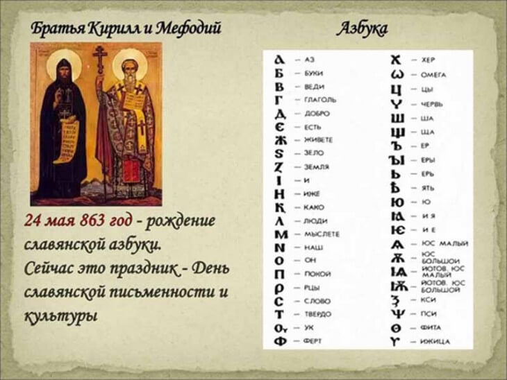 1160 лет кириллице