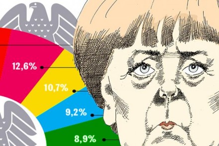 Меркель: пиррова победа