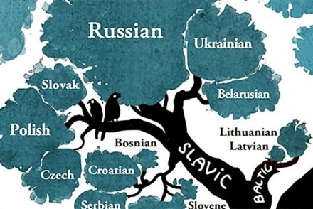 Насколько родственны друг другу русский и латышский языки?